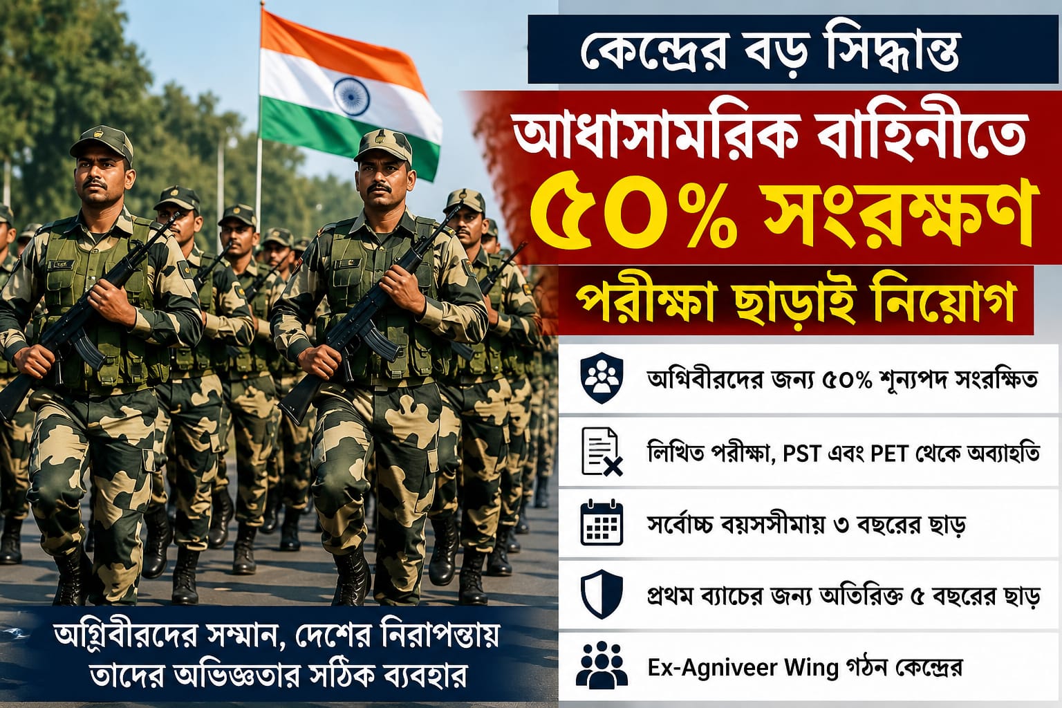 আধাসামরিক বাহিনীতে ৫০% সংরক্ষণ, পরীক্ষা ছাড়াই নিয়োগ: অগ্নিবীরদের জন্য বড় সিদ্ধান্ত কেন্দ্রের