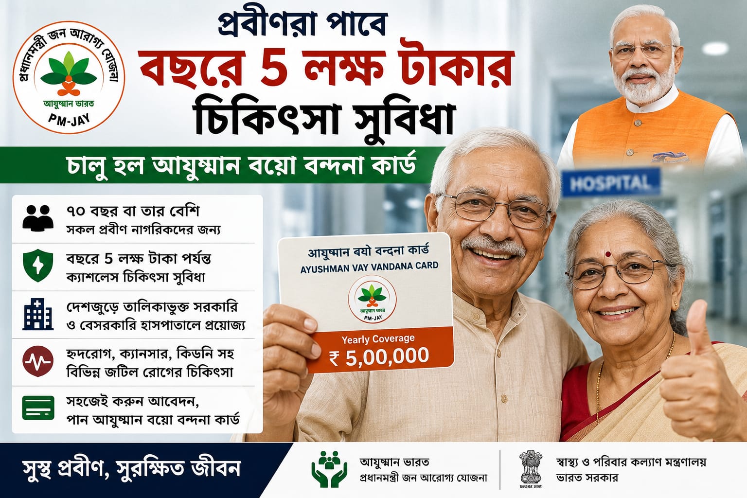 প্রবীণরা পাবে বছরে ৫ লক্ষ টাকার চিকিৎসা সুবিধা, চালু হল আয়ুষ্মান বয়ো বন্দনা কার্ড